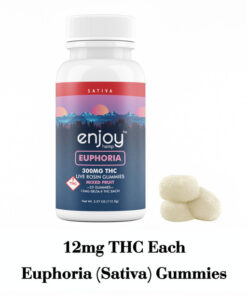 300mg Euphoria THC Gummies | Sativa